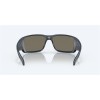 Costa Blackfin Pro Midnight Blue Frame Blue Mirror Polarized Glass Lense Sunglasses