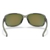 Oakley Cohort Grey Ink Frame Prizm Ruby Polarized Lens Sunglasses