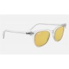 Ray Ban Meteor Washed Evolve RB2168 Transparent Frame Yellow Photochromic Evolve Lens Sunglasses