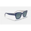 Ray Ban State Street RB2186 + Blue Frame Blue Lens Sunglasses
